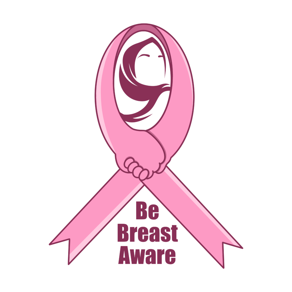 Breast Cancer Facts - Self Breast Awareness And Early Detection Can ...