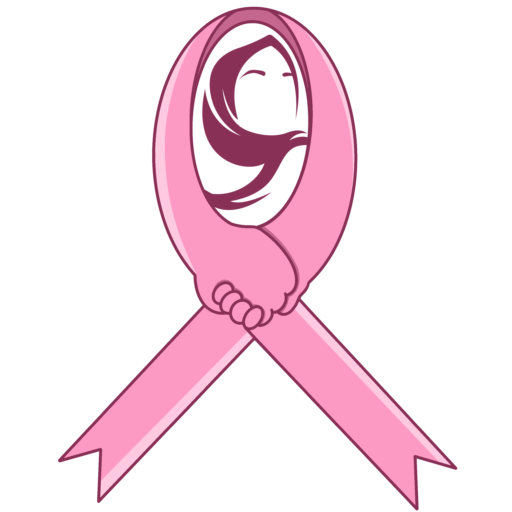 breast-cyst-self-breast-awareness-and-early-detection-can-save-lives